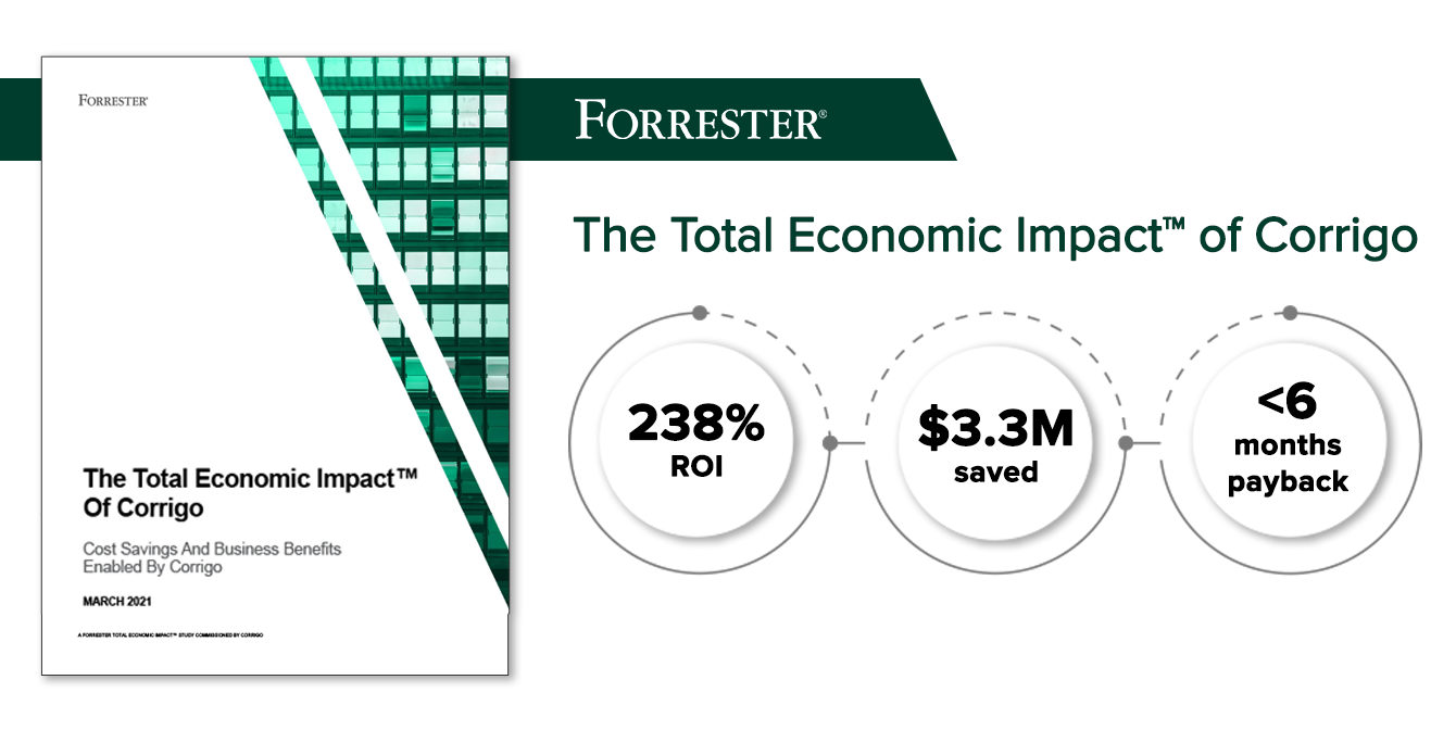 ForresterTEICorrigofeatured | JLL Technologies