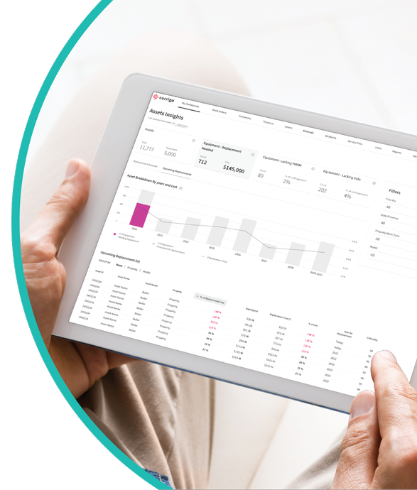 Facility Manager uses Corrigo Business Intelligence Asset Insights Dashboard to view data insights on an iPad.